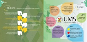 UMS Prospectus 2015   